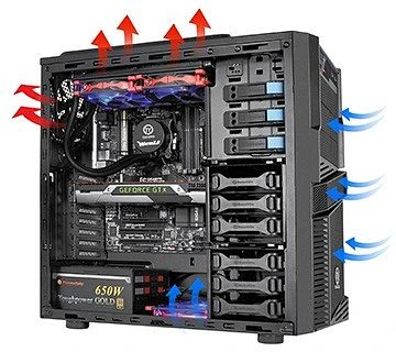 Thermaltake Commander G42