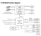 ASUS RS100-E11-PI2, 1HE, 1HE Vorschaubild