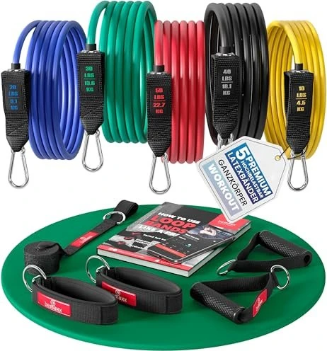 bemaxx Fitness Power Fitness Band Set