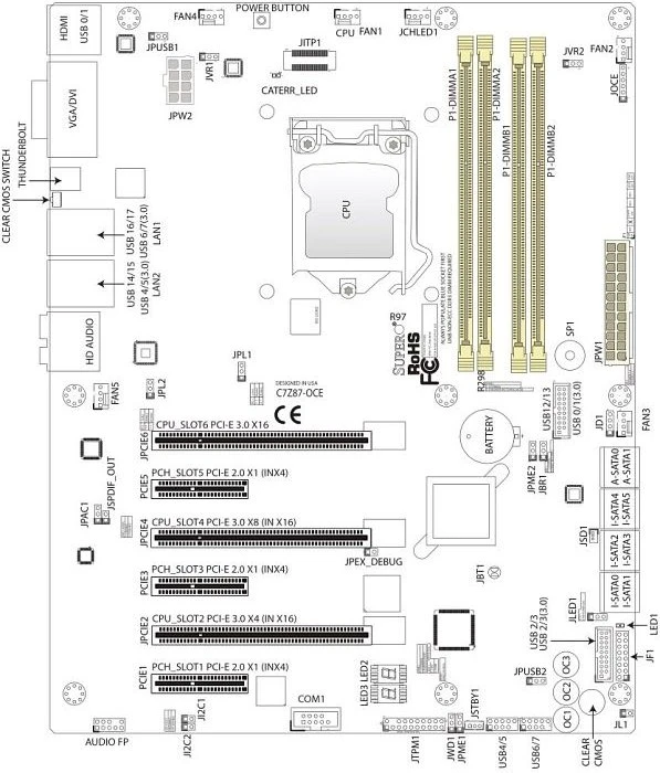 Supermicro Supero C7Z87-OCE (Intel 1150)