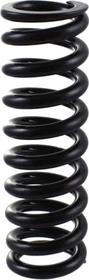 Fox Racing Shox 92.7mm/450lbs Dämpferfeder