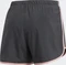 adidas Marathon 20 Laufhose kurz grey six/glow pink (Damen) Vorschaubild