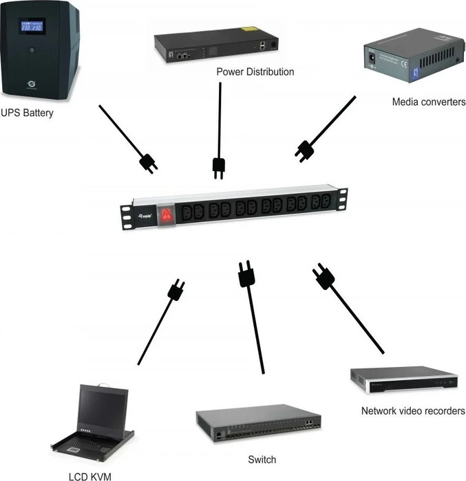 Equip 19" PDU Aluminium Steckdosenleiste, mit Schalter, 1HE, 12-fach, 16A/250V, silber, 1.8m