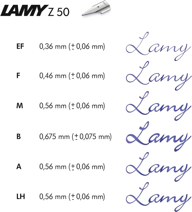 Lamy safari gelb, rechte Hand, fein
