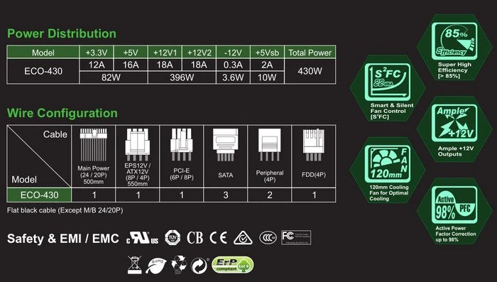 Seasonic Eco 430W, ATX 2.3
