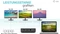 i-tec Dual DP Docking Station, inkl. 100W Netztei, USB-C 3.1 [Stecker] Vorschaubild