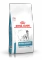 Royal Canin Hypoallergenic Vorschaubild