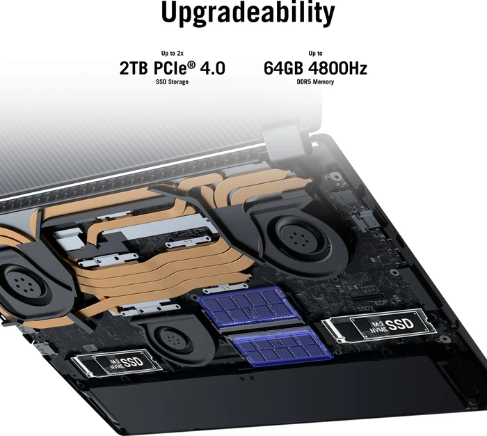 ASUS ROG Flow X16 GV601RW-M5093W, Ryzen 7 6800HS, 32GB RAM, 2TB SSD, GeForce RTX 3070 Ti, DE
