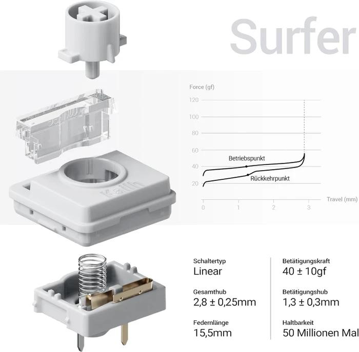 Lofree Flow 2 84, Silver, LEDs weiß, Kailh LOW PROFILE Surfer, USB/Bluetooth, US