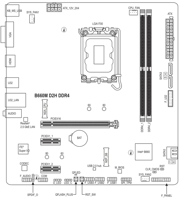 GIGABYTE B660M D2H DDR4 (Intel 1700)