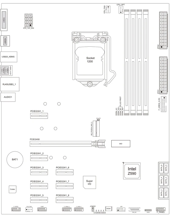 Biostar TZ590-BTC (Intel 1200)