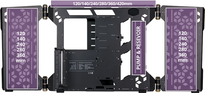 Cooler Master MasterFrame 700, Glasfenster