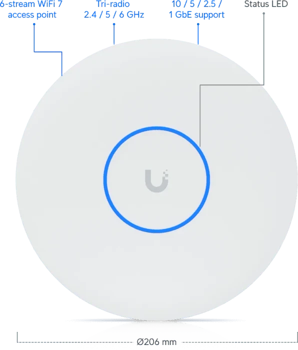 Ubiquiti UniFi 7 Pro XG