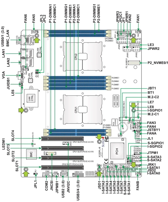 Supermicro X12DPL-i6, bulk (2x Intel 4189-4)
