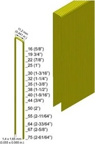 Prebena Typ Z verzinkt Tacker-Klammern, 25x11.2mm, 17500 Stück