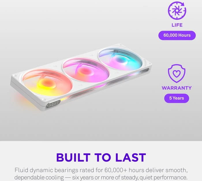 NZXT F360 RGB Reverse, weiß, 3x 120mm