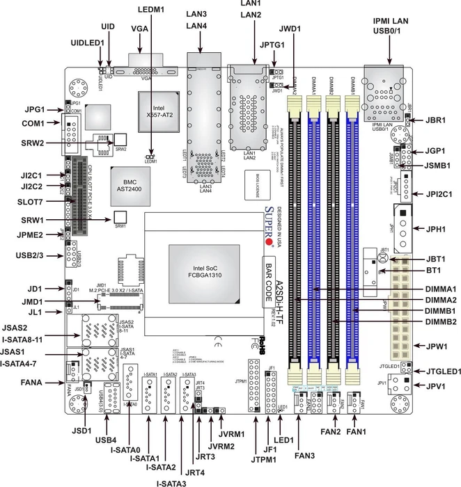 Supermicro A2SDI-H-TP4F, bulk