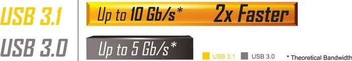 GIGABYTE Brix GB-BSi3HA-6100