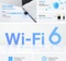 TP-Link Archer TX20U Nano, AX1800, 2.4GHz/5GHz WLAN, USB-A 2.0 [Buchse] Vorschaubild