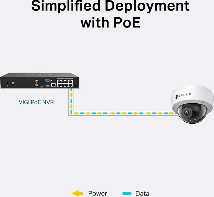 TP-Link VIGI C220I, 4mm
