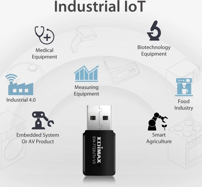 Edimax EW-7722UTn V3, N300 Wi-Fi 4 Mini USB Adapter, 2.4GHz, USB-A 2.0 [Stecker]