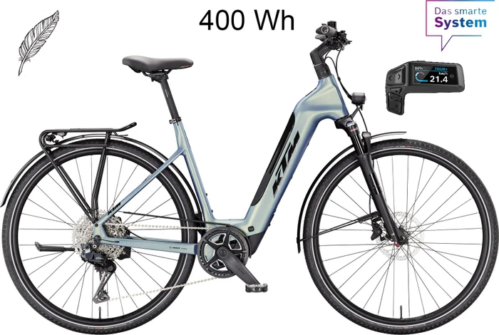 KTM Macina Sport SX Elite Di2 Einrohr velvet petrol matt