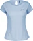 Scott Defined Trikot kurzarm glace blue (Damen) Vorschaubild