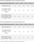 ASRock X99 Extreme4 (Intel 2011-3) Vorschaubild