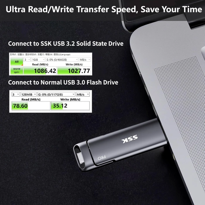 SSK SD301 Pro 1TB, USB-A + USB-C, USB 3.2 Gen 2×1