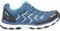 Meindl Activo GTX jeans/mint (Damen) Vorschaubild