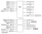 ASRock X870 Taichi Creator (AMD AM5) Vorschaubild