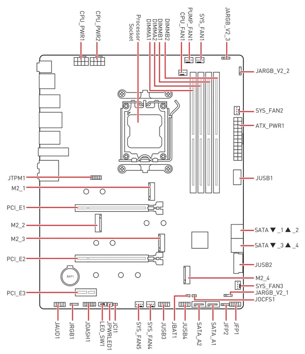 MSI MPG B650 Carbon WIFI (AMD AM5)