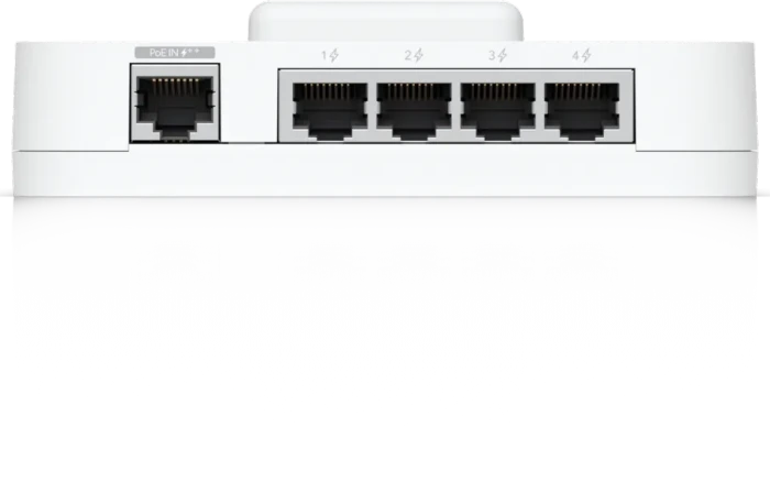Ubiquiti Gate Hub