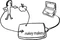 MakeyMakey Classic Kit Vorschaubild