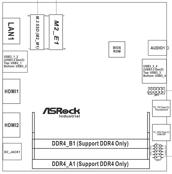 ASRock Industrial NUCS BOX-1360P/D4