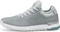Puma Proadapt Alphacat (Damen) Vorschaubild