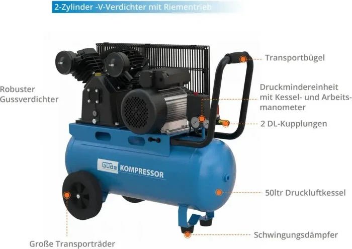 Güde 415/10/50 Elektro-Kompressor