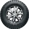 Nexen Roadian MTX 35x12.50 R17 121Q Vorschaubild