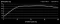 Corsair SF Series Platinum SF1000 1000W, ATX 3.1 Vorschaubild