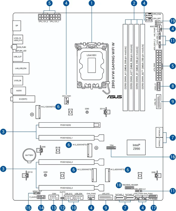 ASUS Z890 AYW Gaming WIFI W (Intel 1851)