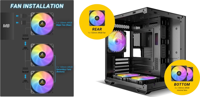 Antec CX60M ARGB, weiß, Glasfenster