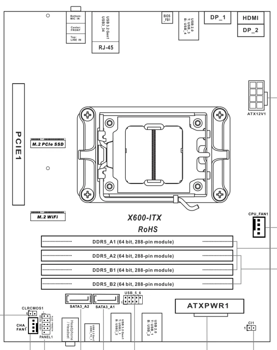 ASRock DeskMeet X600
