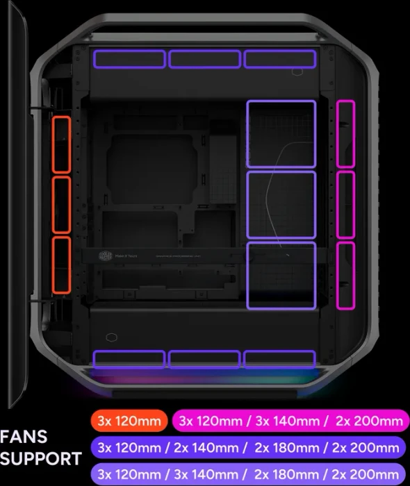 Cooler Master Cosmos Alpha, Glasfenster