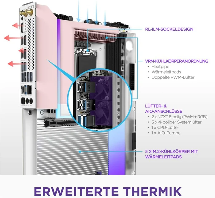 NZXT N9 Z890 White (Intel 1851)