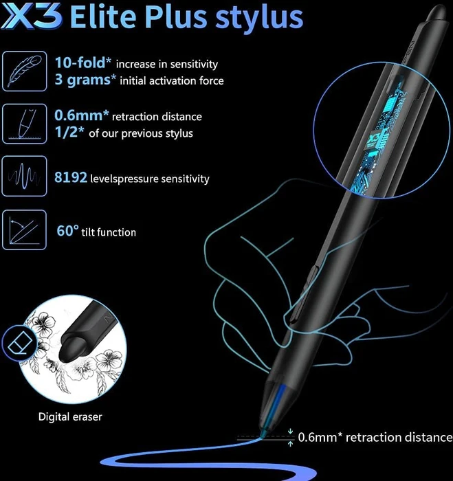 XP-Pen Artist Pro 16