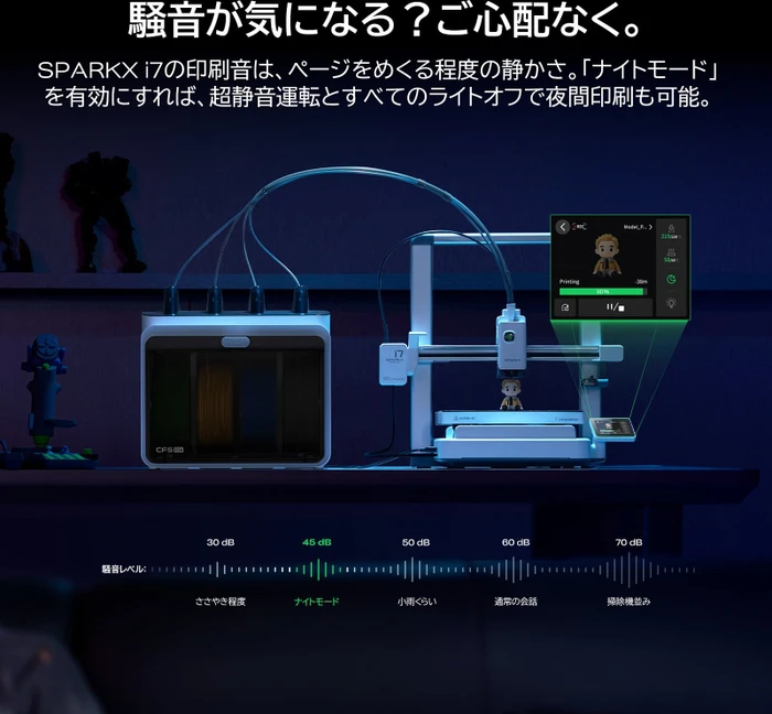 Creality SPARKX i7, Combo