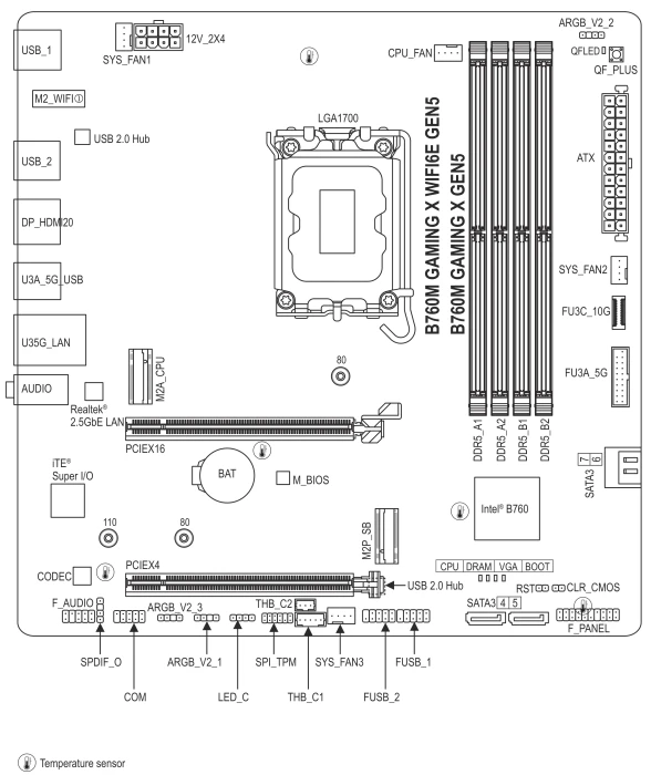 GIGABYTE B760M Gaming X GEN5 (Intel 1700)