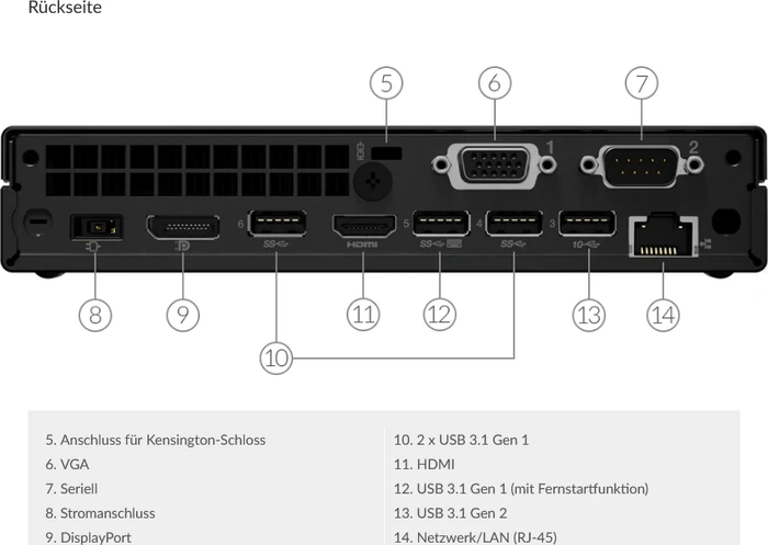 Lenovo ThinkCentre M70q Tiny, Raven Black, Core i3-10100T, 8GB RAM, 256GB SSD, DE