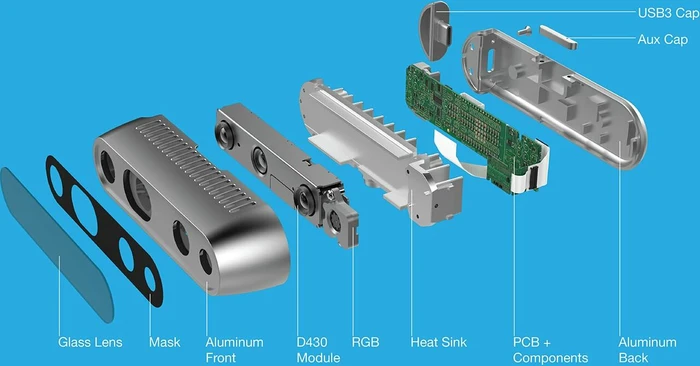 Intel RealSense D435i