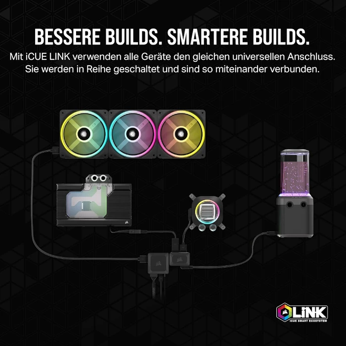Corsair Hydro X Series iCUE LINK XH405i RGB Pro Custom Cooling Kit, weiß